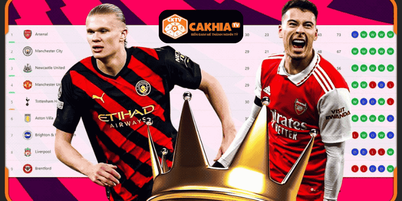 Hệ thống lịch thi đấu đa tầng – Mọi giải đấu trong tầm tay